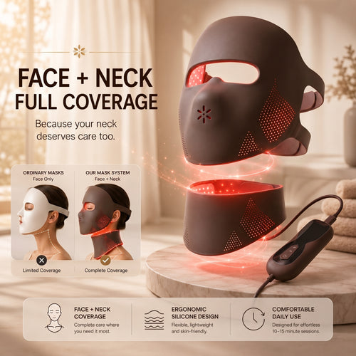LumiFace Pro LED