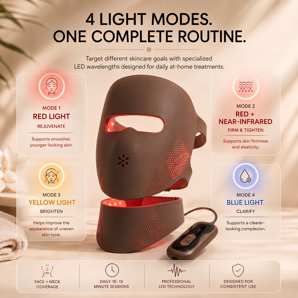 LumiFace Pro LED