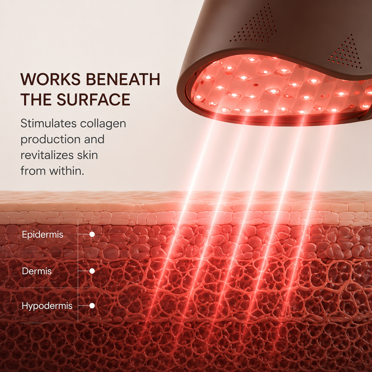 LumiFace Pro LED
