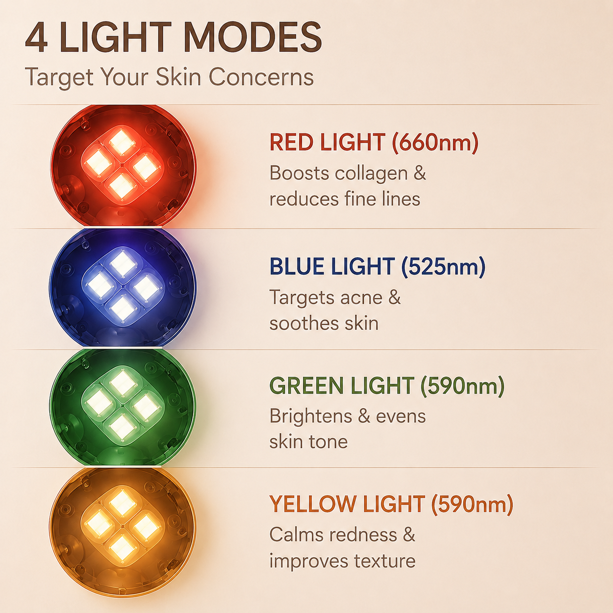 LumiFace Pro LED
